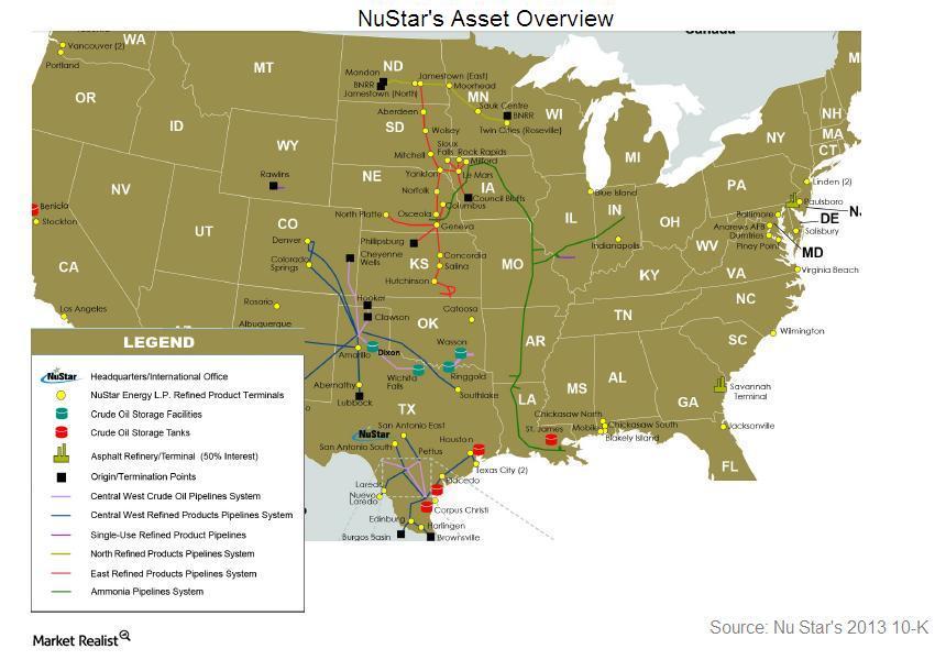 A mustknow introduction to NuStar Energy and its assets