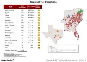 BB&T Corporation Is a Leading Bank in the Southeast Region