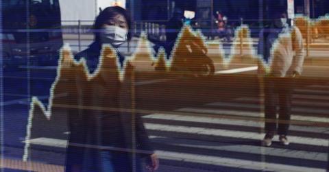 International stocks