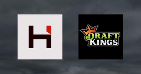 Hindenburg Research and DraftKings logos