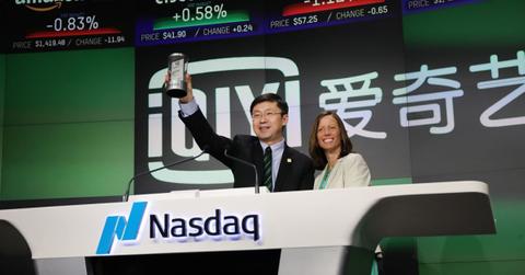 iQIYI IPO date