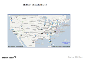 uploads///JBHT Intermodal network