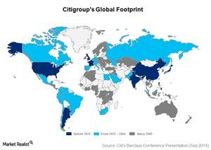 citi global markets rank