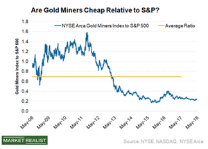 uploads///Gold miners