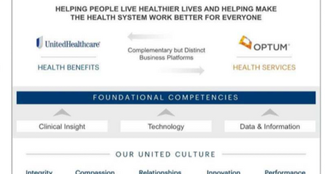 uploads///BUSINESS POSITIONING