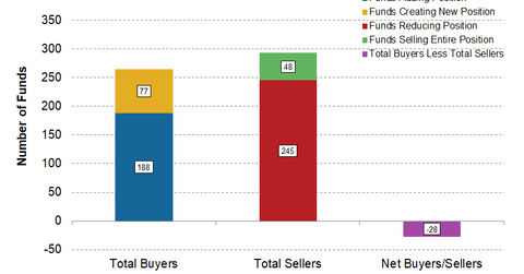 uploads///MRO Q Pre F