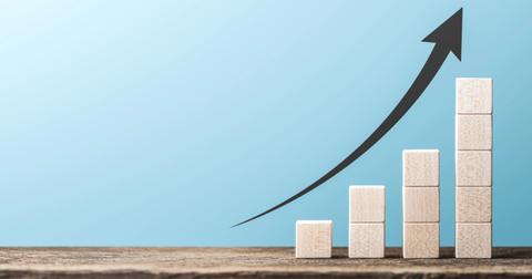 Is There More Upside To Cresco Labs Stock Price Is There More Upside To Cresco Labs Stock Price
