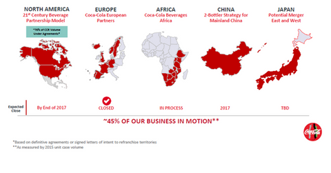 uploads///KO refranchising