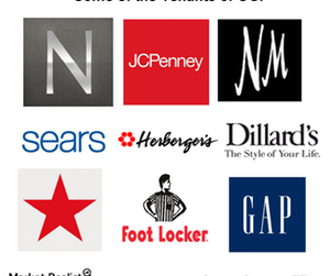 uploads///Chart tenants