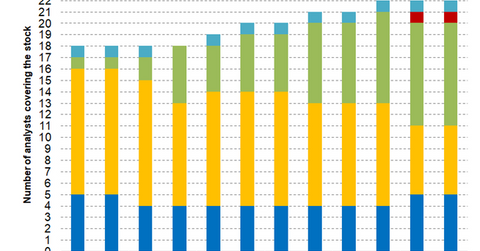 uploads///Spark ana reco