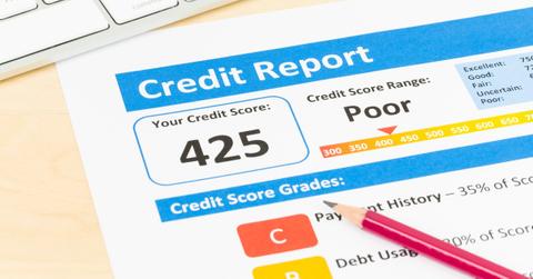Credit Reports