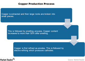 uploads///value chain