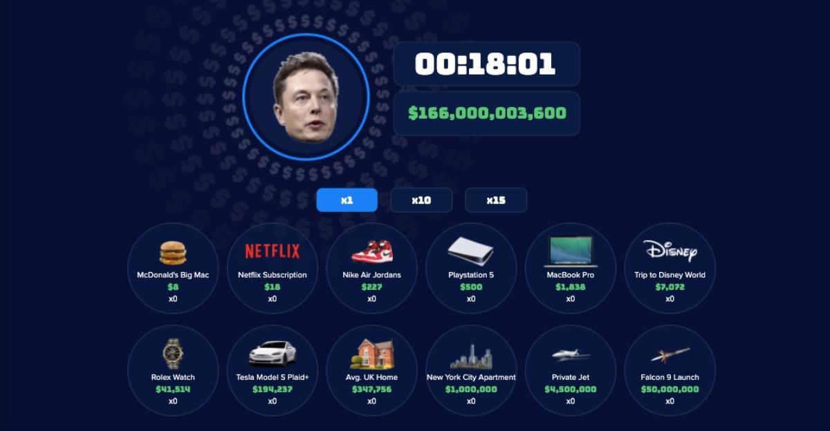 Two Online Games Invite You To Spend Elon Musk’s Money