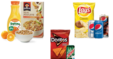 uploads///complementary