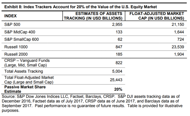 uploads///Chart