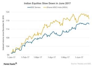 uploads///Indian Equities Continue its Surge in June