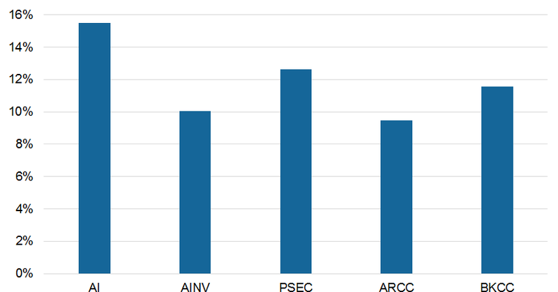 nvda dividend policy nvda dividend policy