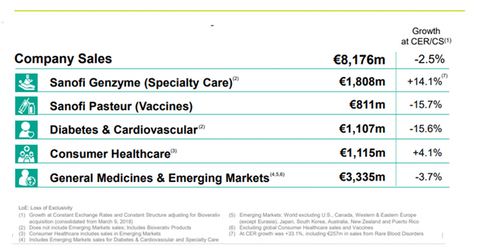 uploads///GBUs Q performance