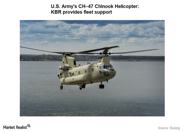 uploads///chinook