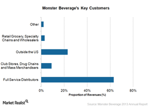 uploads///key customers