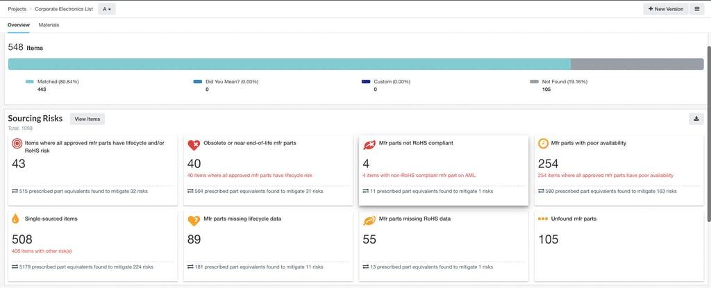 sourcing_riskspngautocompresscformatandfitscaleandhandixlibphp