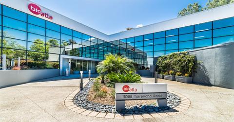 bioatla ipo date price