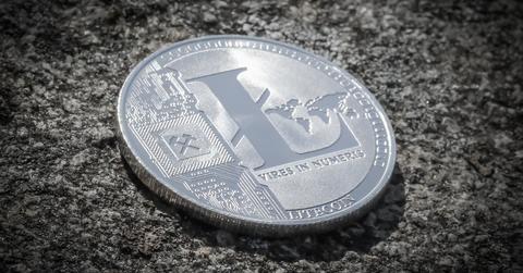 Litecoin token