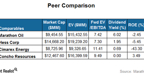 uploads///relative val