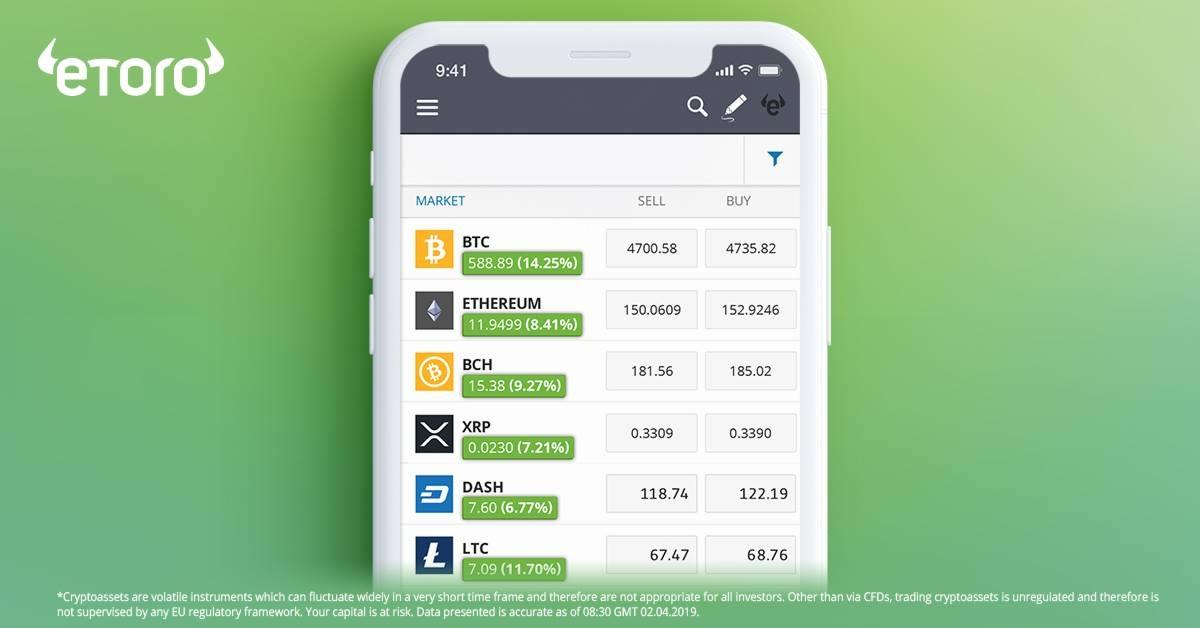 ftcv stock forecast before etoro spac merger date