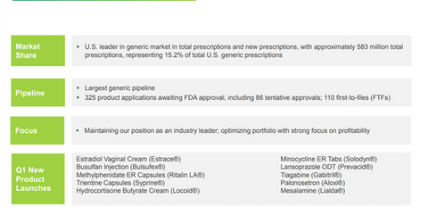 uploads///generics product update