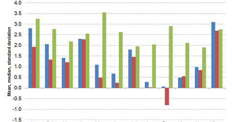 uploads///Historical Sept for nations