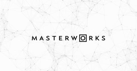 Masterworks logo on a marbled backdrop