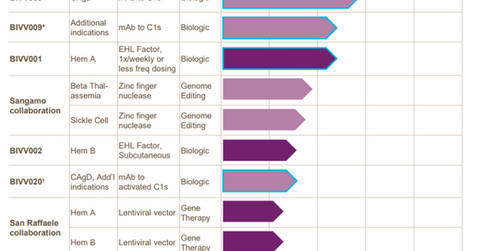 uploads///Clinical trial
