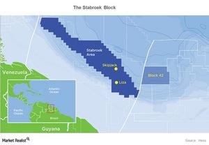 uploads///Stabroek block