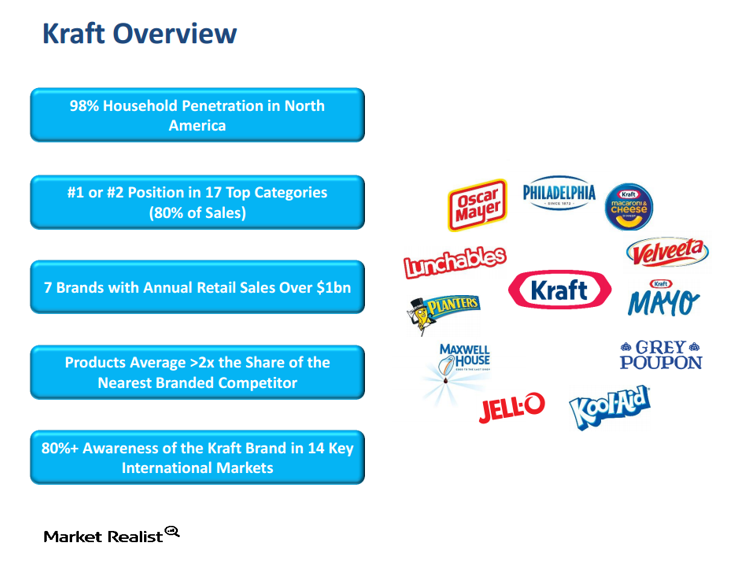 The KraftHeinz Merger and Material Adverse Change, Part 3