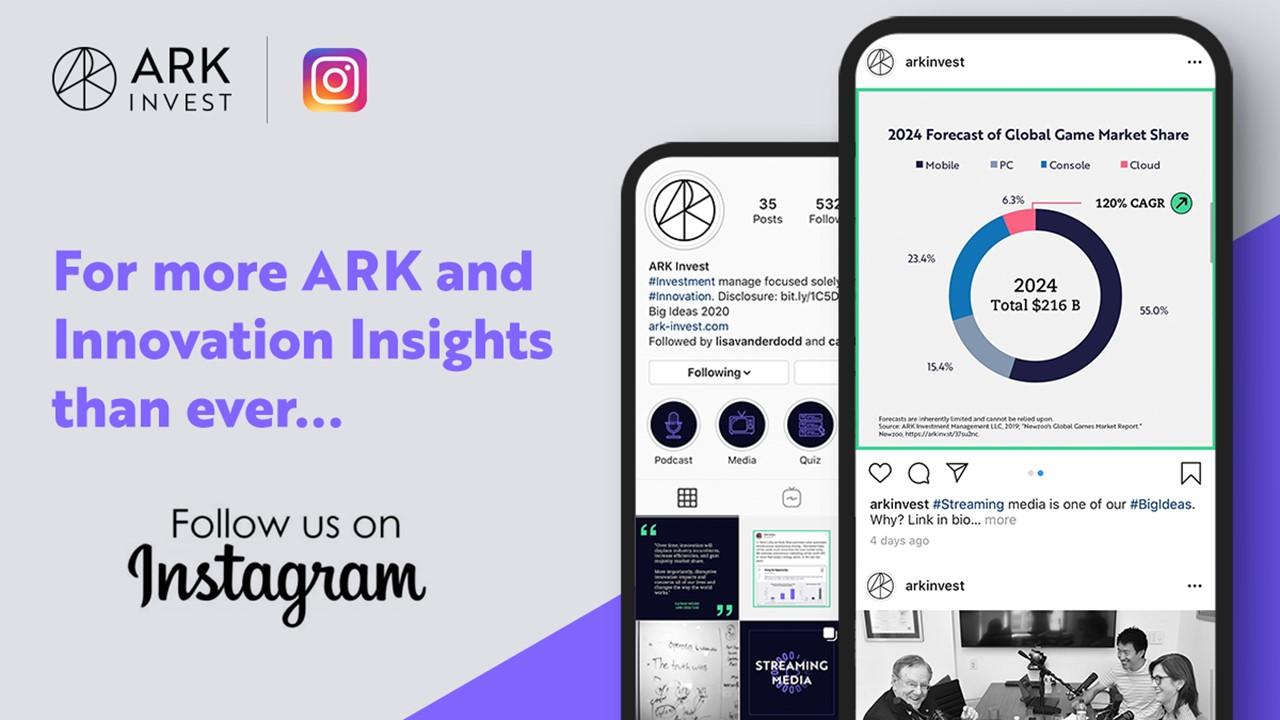 ark invest instagram