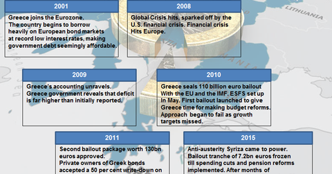 uploads///greek debt crisis refuses to go away