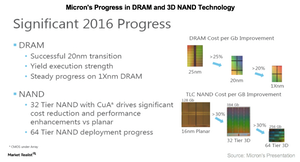 Micron on sale 3d nand