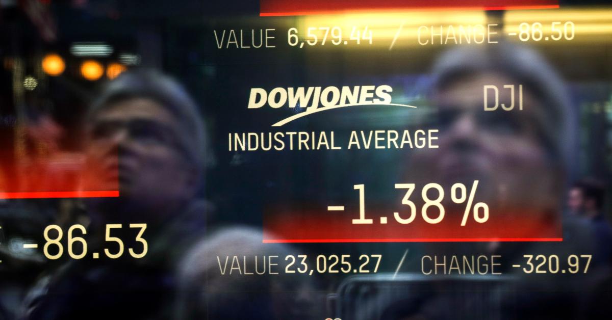 Dow Jones After Hours What to Know About ExtendedHours Trading