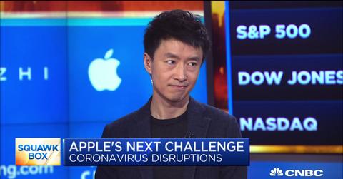 James Wang Interview