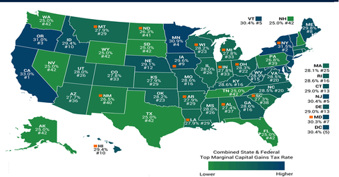 uploads///state wise marginal tax rate on capital gains