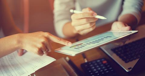 trading naked options on robinhood