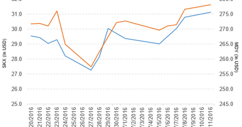 skechers adidas lawsuit