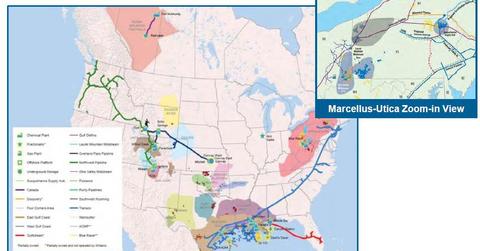 uploads///Asset overview