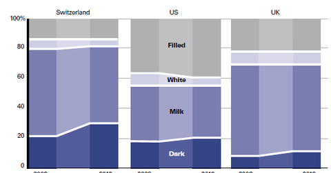 uploads///Innovation