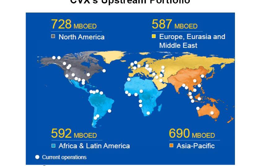 Must-know: An overview of Chevron Corporation