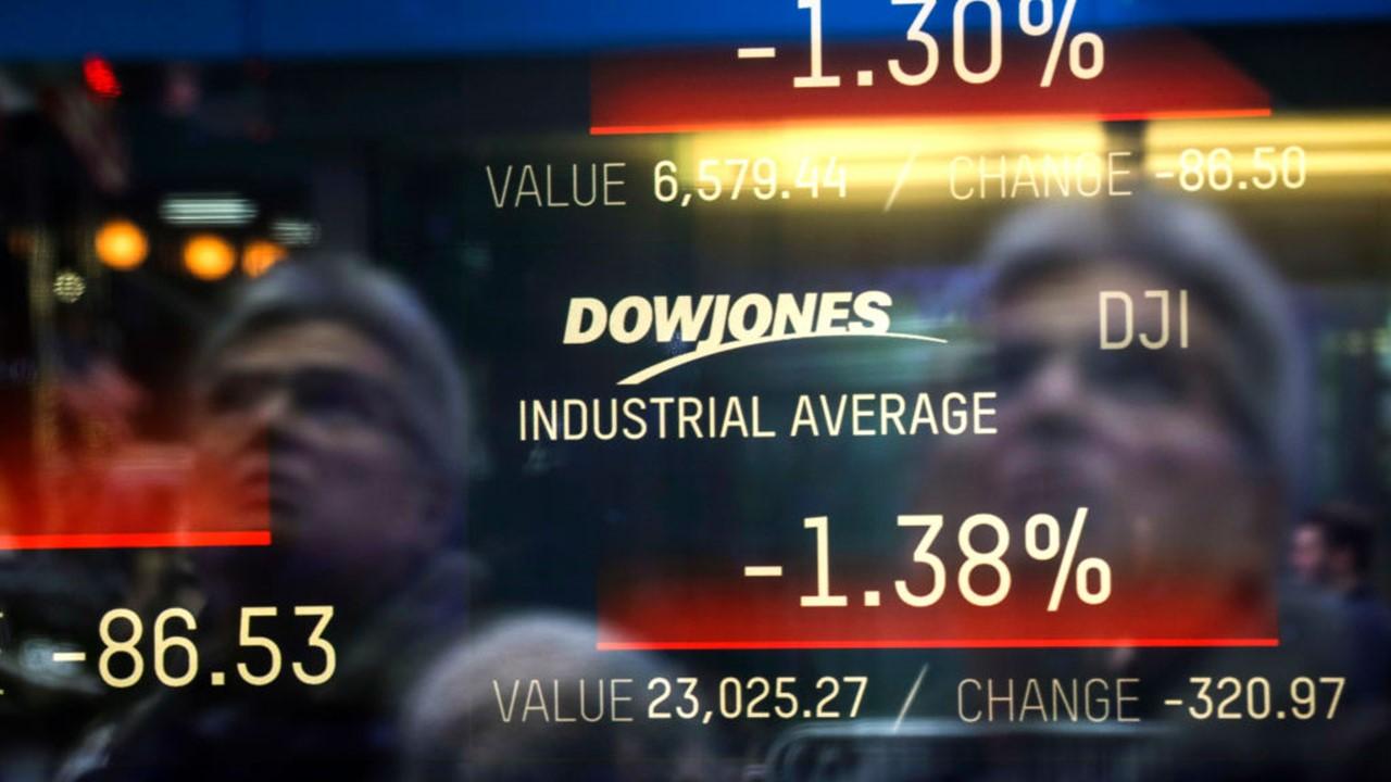 Dow Jones — What Is a Point?