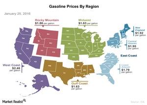 uploads///Gasoline Prices By Region