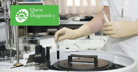 When Does Quest Diagnostics Report Its Earnings