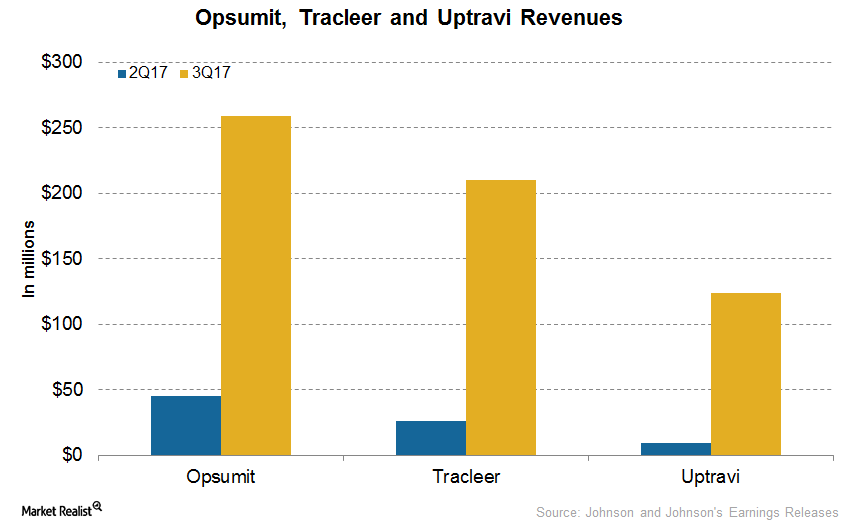 uploads///Opsumit